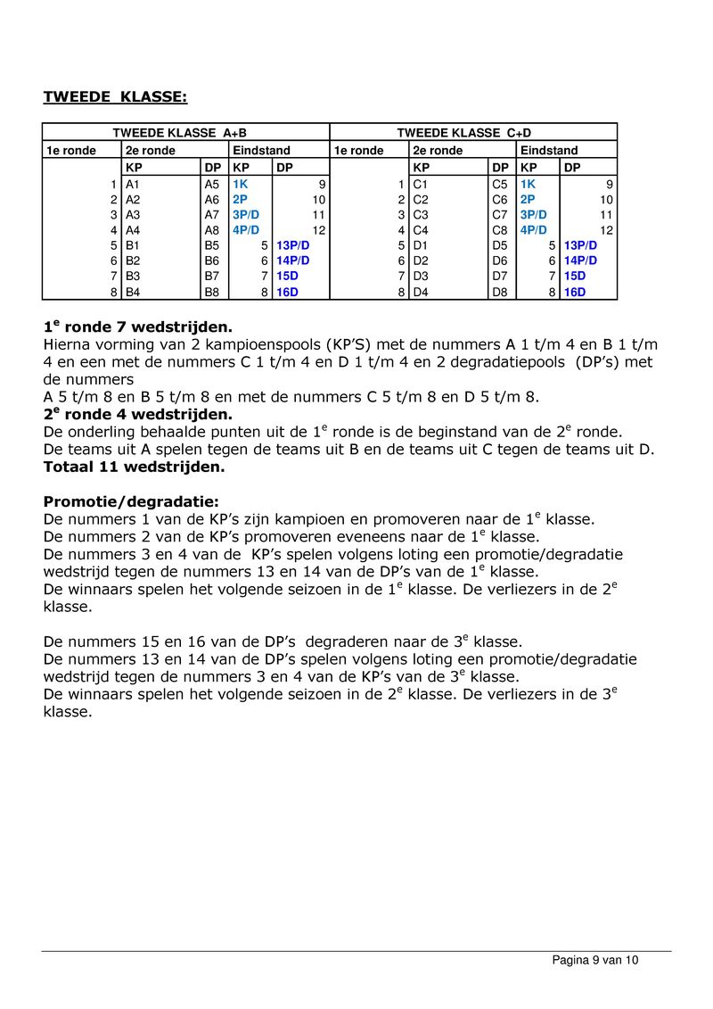 Bijlage 05 - Voorstel Wim Bennink Andere opzet Competitie.pdf (pagina 9)
